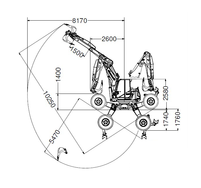 Euromach R755H Big Foot – Forester